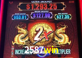 A Experiência Imersiva dos Cassinos Ao Vivo no 2587win